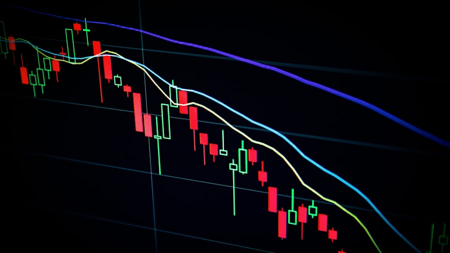 Thoughts on the Stock Market | Reagan Lancaster
